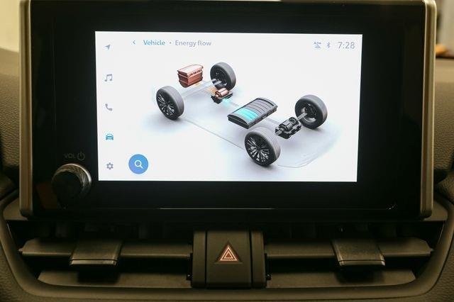 2025 Toyota RAV4 Hybrid LE photo 23